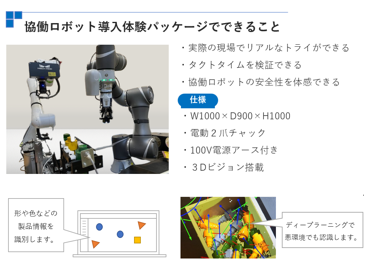 ロボット通信Vol.145　ー メッセナゴヤ出展！協働ロボット × からくりフィーダー × ビジョンカメラ ー | 株式会社TECHNO REACH