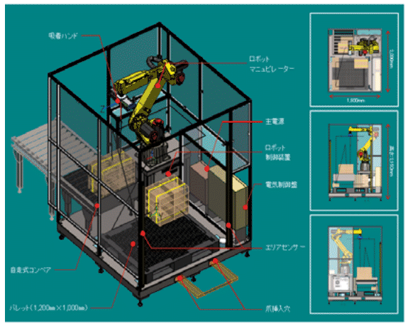 ロボット通信Vol.82　－　2018中部どてらい市　－ | 株式会社TECHNO REACH