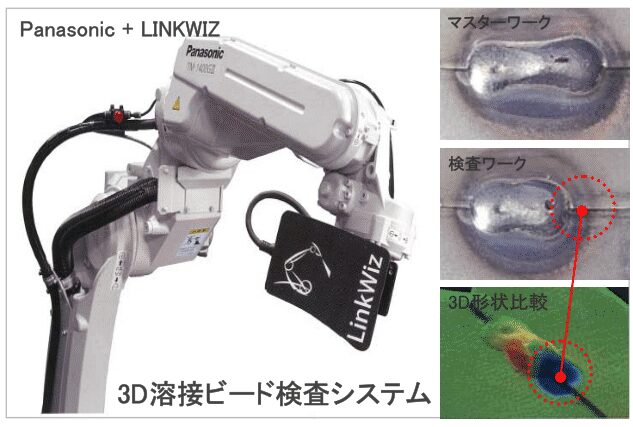 ロボット通信Vol.86　－　MIGのアルミ溶接でTIGのビードを！　－ | 株式会社TECHNO REACH