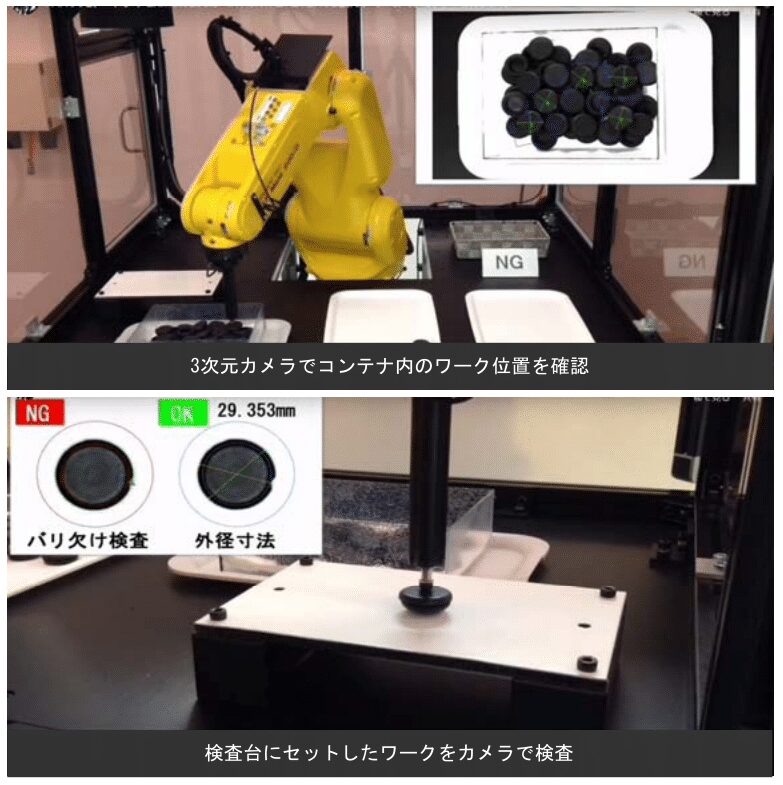 ロボット通信Vol.87　－　3Dビジョンセンサによるバラ積みピッキング　－ | 株式会社TECHNO REACH